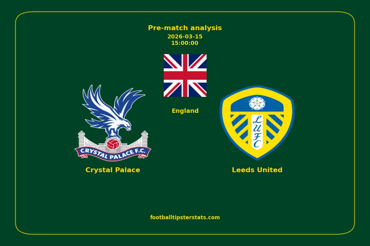 Pre-match analysis: Crystal Palace vs Leeds United on 2026-03-15